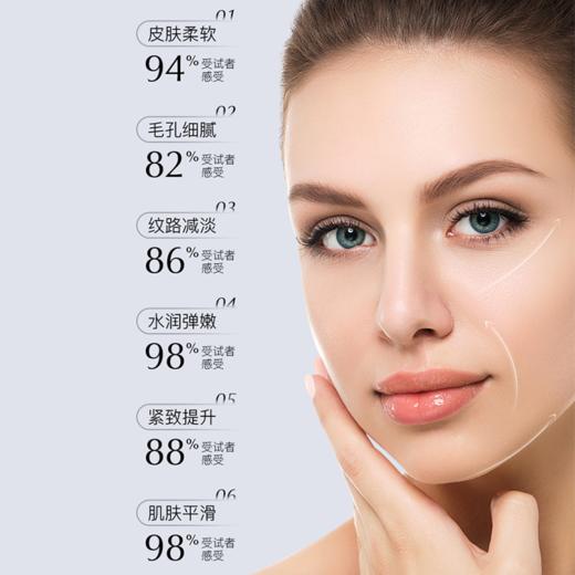 【铂金系列】拾光肌因 美肌面霜 商品图2