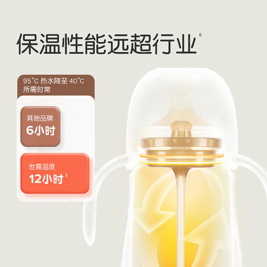 Thyseed世喜小月龄保温杯260ml (带杯套) 商品图1