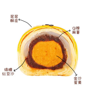 盼盼 蛋黄酥 咸蛋黄面包中式糕点雪媚娘休闲零食送礼 1000g礼盒装 商品图2