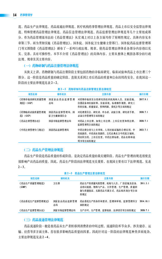 药事管理学 第3版 全国普通高等中医药院校药学类专业第三轮规划教材 供药学 中药学及相关专业 中国医药科技出版社9787521439779  商品图4