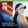 蕉下脸基尼AL333防晒面罩全脸防晒口罩防紫外线冰丝医美遮阳脸罩 商品缩略图1