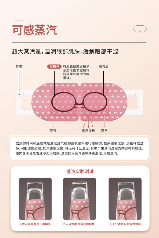【热敷放松】蒸汽热敷眼罩 缓解眼疲劳 助眠放松 持续发热 商品图4
