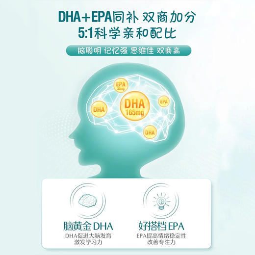 【跨境】【澳版】swisse斯维诗 儿童DHA无腥味鱼油60粒 深海鱼油学生益智视力大脑发育提升记忆力青少年 商品图5