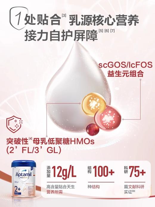 【中欧班列精选】HNMG 德国爱他美Aptamil白金版 2+段（适宜两岁及以上宝宝） 800g/罐 商品图4