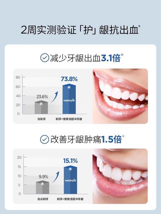 美国 Waterpik 洁碧 GS7  便携式冲牙器 商品图2