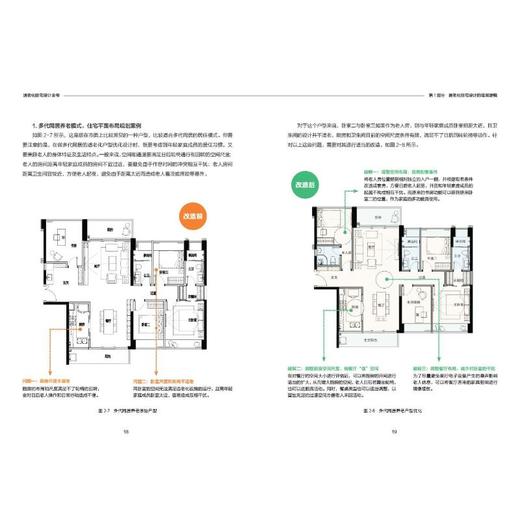 适老化住宅设计全书 商品图3