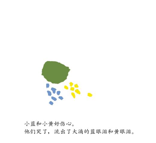 套装组合：跑跑镇+小蓝和小黄+鳄鱼怕怕牙医怕怕+迟到大王   3岁+ 共4册  信谊 商品图2