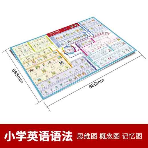 小学英语语法：思维图·概念图·记忆图 商品图1
