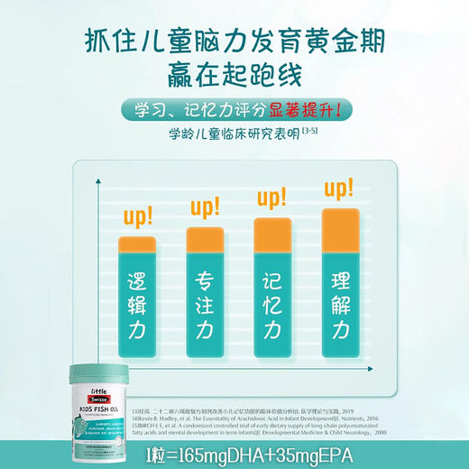 【跨境】【澳版】swisse斯维诗 儿童DHA无腥味鱼油60粒 深海鱼油学生益智视力大脑发育提升记忆力青少年 商品图7