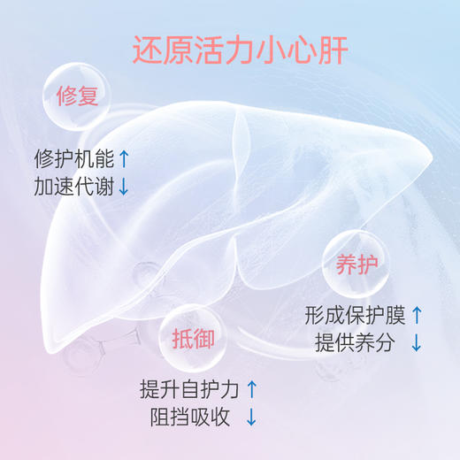 美国 615PLUS生姜姜黄软糖 24g/袋*7袋 商品图2