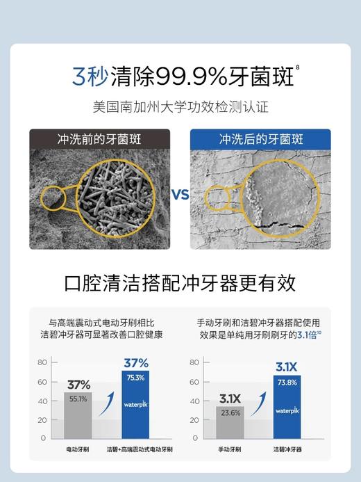 美国 Waterpik 洁碧 GS10 Pro  便携式冲牙器 商品图1