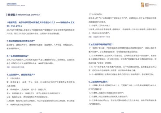 泰康文创 法商实务问答精编 SL 商品图6