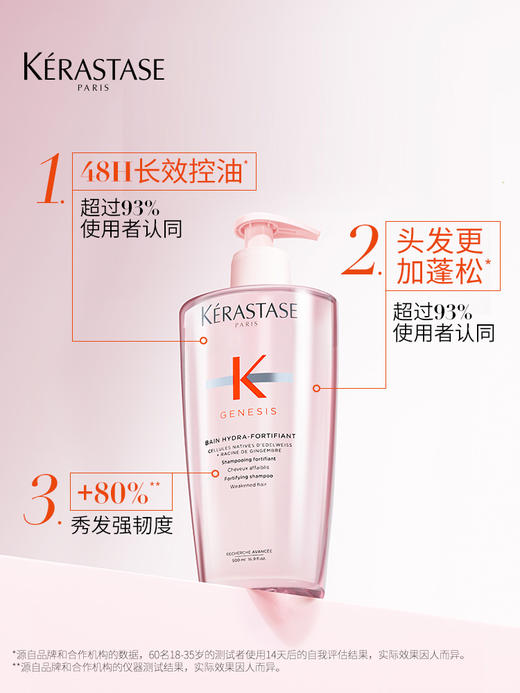 卡诗赋源芯丝沁透洗发水250ml（透明型） 商品图0