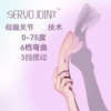 titillo蒂蒂乐萌芽震动棒 商品缩略图3