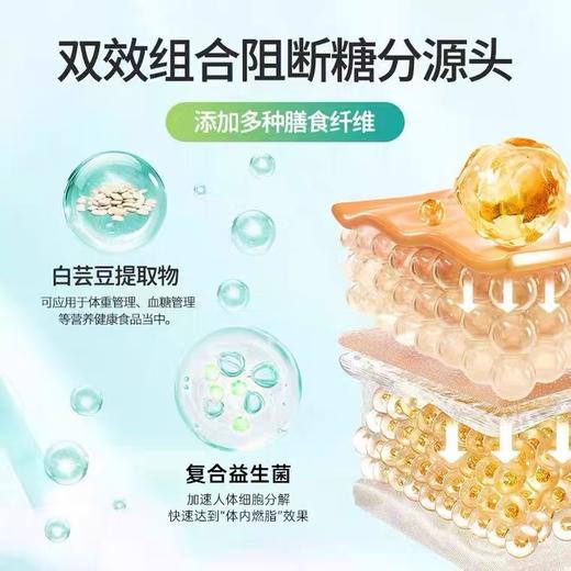 Vicaring白芸豆90粒/瓶   2瓶 商品图4