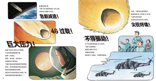 太空一日 商品图8