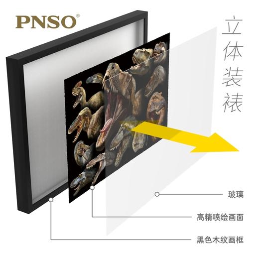 PNSO恐龙博物馆霸王龙家族肖像装饰画挂画 商品图3