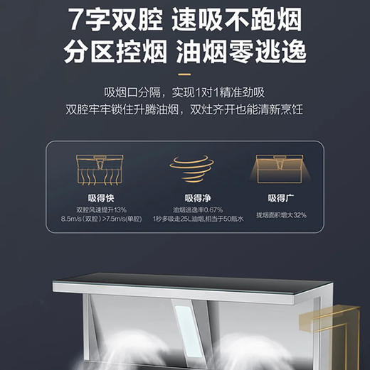 海尔（Haier）集成灶 JJZY-90-QAX(20Y) 商品图6