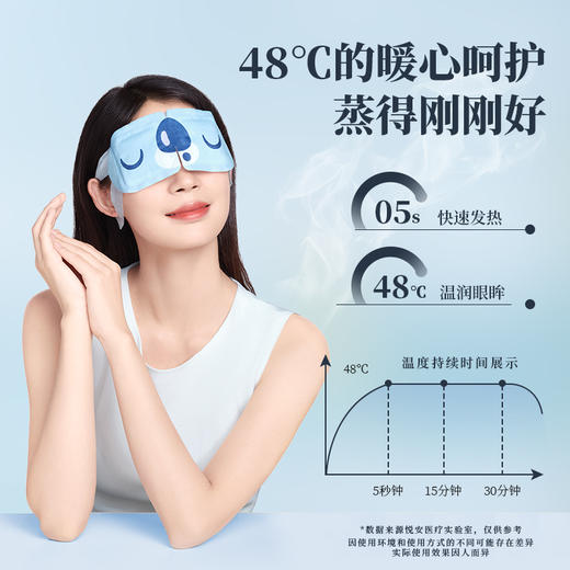 悦安医疗蒸汽热敷眼罩缓解眼干涩疲劳学生卡通眼罩遮光睡眠眼贴 商品图1
