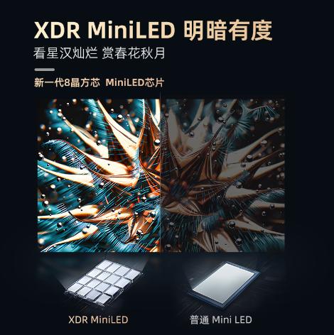 长虹电视  85吋星箔艺术壁画屏幕观影电视85Q10ART 商品图2