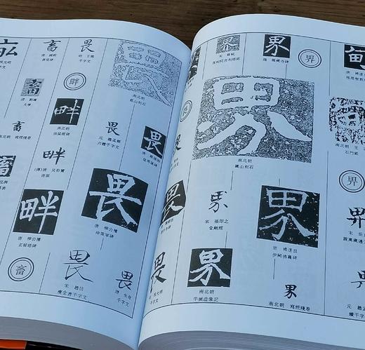 《中国正书大字典》，精装，16开厚册，李志贤等编著，上海书画出版社2021年第5次印刷，1400页，定价180，售价80元，品相9成。 商品图8