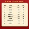 【川渝八礼】礼盒530g陈昌银麻花怪味胡豆麻饼花生酥火锅底料一盒八味川渝特色美味 商品缩略图2