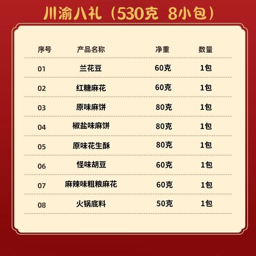 【川渝八礼】礼盒530g陈昌银麻花怪味胡豆麻饼花生酥火锅底料一盒八味川渝特色美味 商品图2