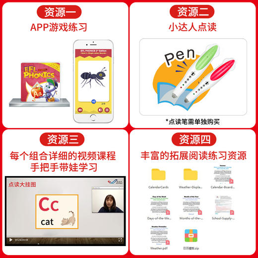 幼少儿自然拼读在家学efl phonics 自然拼读挂图 【伴学授课视频】 商品图4