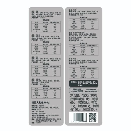 【零食大礼包】藤桥牌正宗温州鸭舌鸭掌鸭翅卤味鸭脖休闲零食大礼包国潮礼盒450g 商品图1