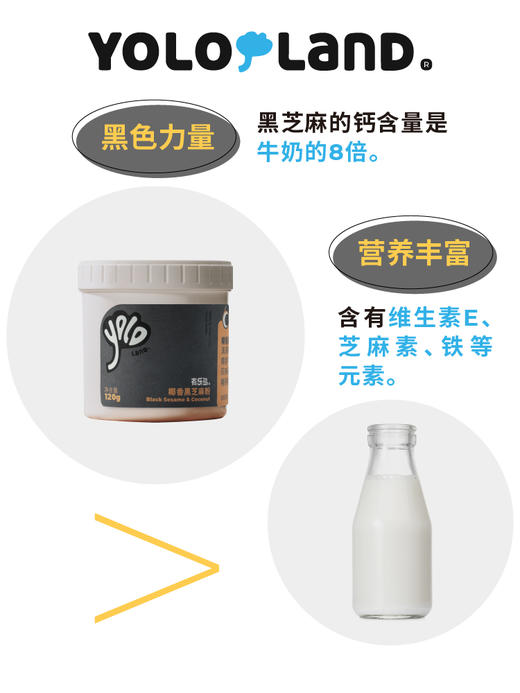 有乐岛 / 椰香黑芝麻粉 120g 商品图6