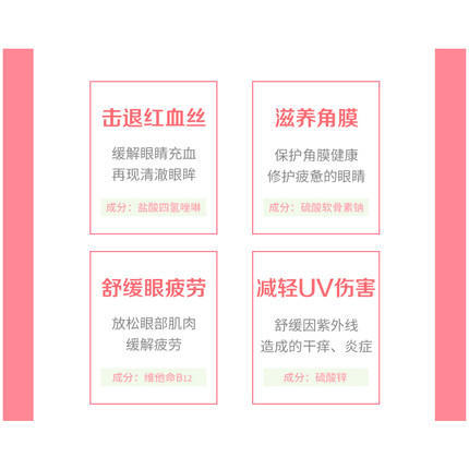 【航免仓】Lycee小红花缓解眼疲劳眼药水8ml 商品图2