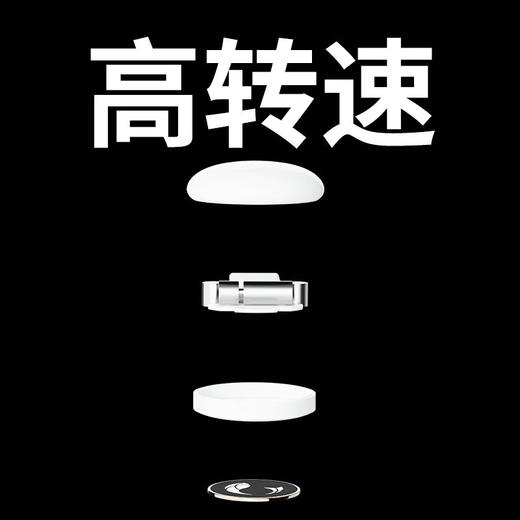 cachito 漫步mini外出穿戴异地遥控 商品图6