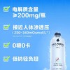 元气森林外星人电解质水500ml*15瓶 商品缩略图1