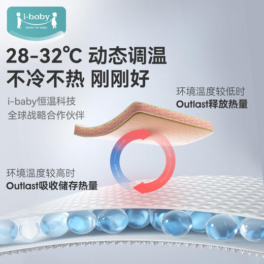 【秒杀 119元起套装】i-baby小奶泡恒温空气层圆领/开襟家居服睡衣套装 商品图3