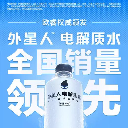 元气森林外星人电解质水500ml*15瓶 商品图2