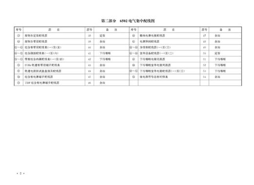 21212-4  6502电气集中图册 商品图2