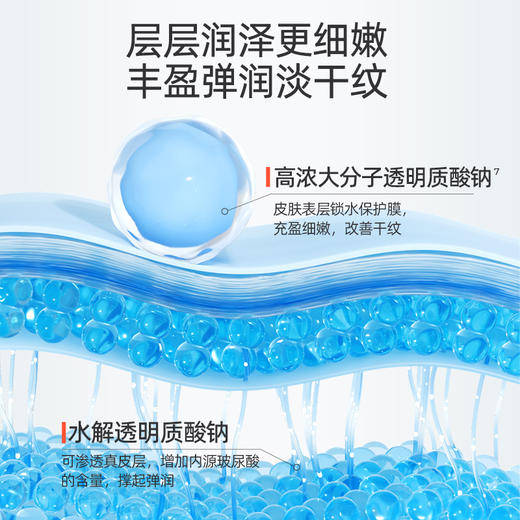 【贝润】玻尿酸微雕塑颜臻致装微雕精华8件套 商品图3