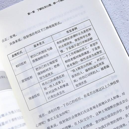 不尴尬社交+沟通心理学 商品图3