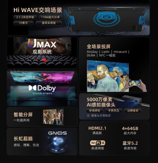 长虹电视  85吋星箔艺术壁画屏幕观影电视85Q10ART 商品图4