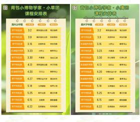 背包小博物学家单节课报名