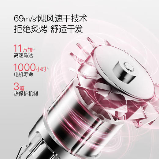 酷鲨护发高速吹风机 速干无叶便携 大风量负离子低噪 11W转高速无刷电机 护发电吹风多巴胺色系HD20 商品图3