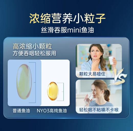 NYO3 95%高纯鱼油软胶囊60粒 Omega-3深海鱼油鱼肝油 商品图5