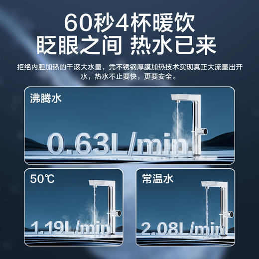 安吉尔E-Tech鲜热一体净水器 即热净水器家用直饮机ro反渗透加热 J3406-ROC90H 商品图5