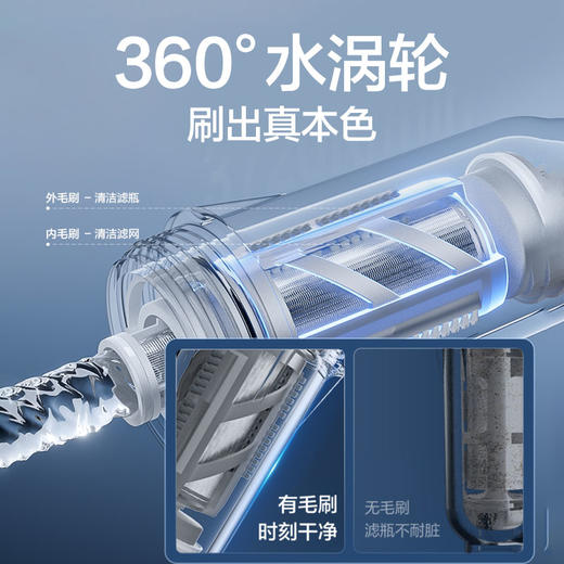 J3526水驱毛刷前置手动全屋前置过滤器 商品图3