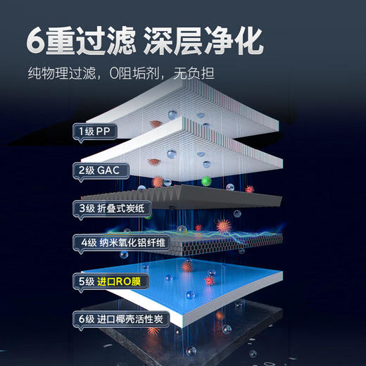 KARCHER 德国卡赫家用直饮净饮一体机 WPD-65【创新 钛 水箱+ 杜邦RO反渗透膜+8L超大容量】 商品图3