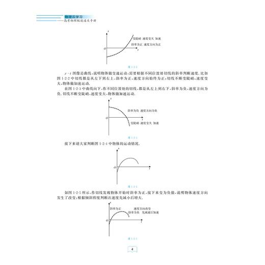 物理云学习——高考物理极速通关手册/免费优质视频配套课程/浙大理科优学/浙江大学出版社 商品图4