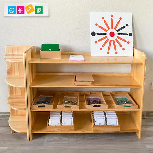 语言区教具—偏旁部首 商品图3