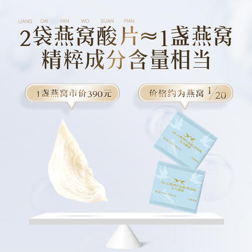 【健脑燕窝酸片】专研配方，专利成分！每粒足量燕窝100mg！能适当提升脑力，滋养神经，增强di抗力，保持健康好状态！【科研系列】 商品图2