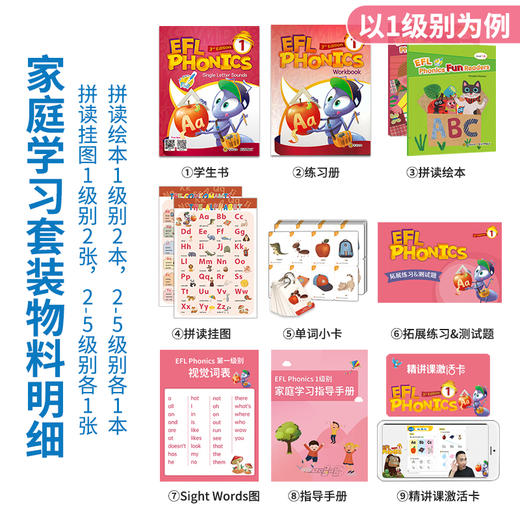 EFL-phonics 自然拼读英语启蒙视频课程家庭套装 商品图3