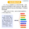 EFL-phonics 自然拼读英语启蒙视频课程家庭套装 商品缩略图4